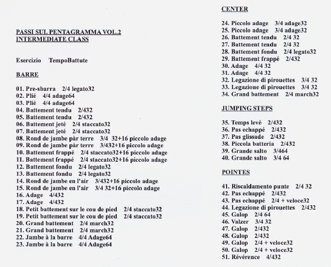 contents