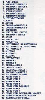 MG02C Contents