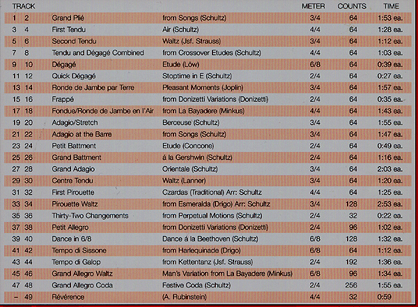 CC27C Contents
