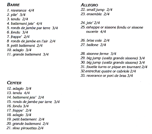 contents