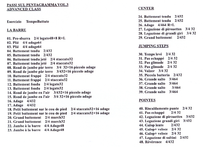 contents