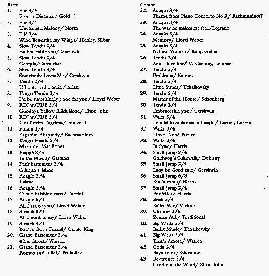 contents