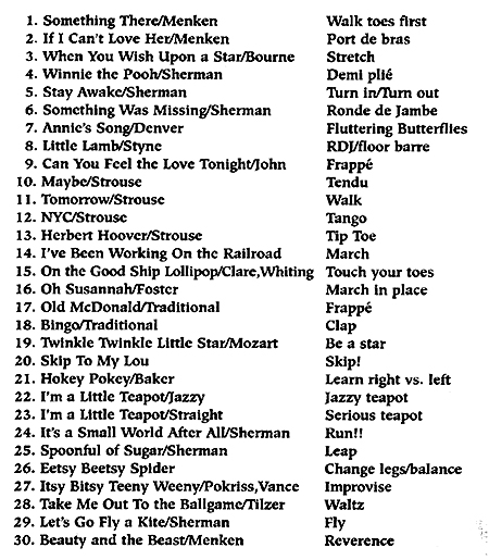 contents