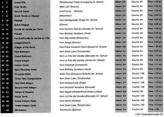 LT17C contents