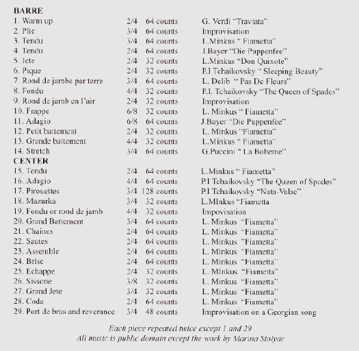 contents