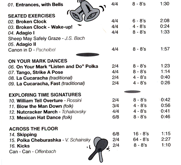 CONTENTS
                  1